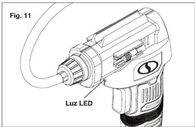 Sun Joe 24V-AJC-AJV-LTE - Luz LED (Fig. 11) - 1