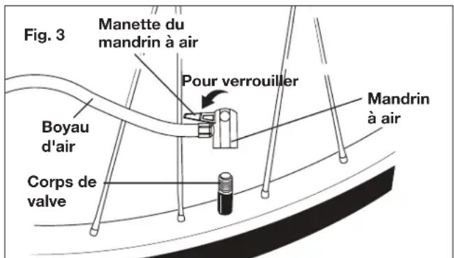 Sun Joe 24V-AJC-AJV-LTE - Gonflage à l'aide du boyau d'air - 1