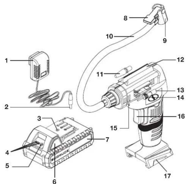 Sun Joe 24V-AJC-AJV-LTE - Know Your Cordless Air Compressor - 1