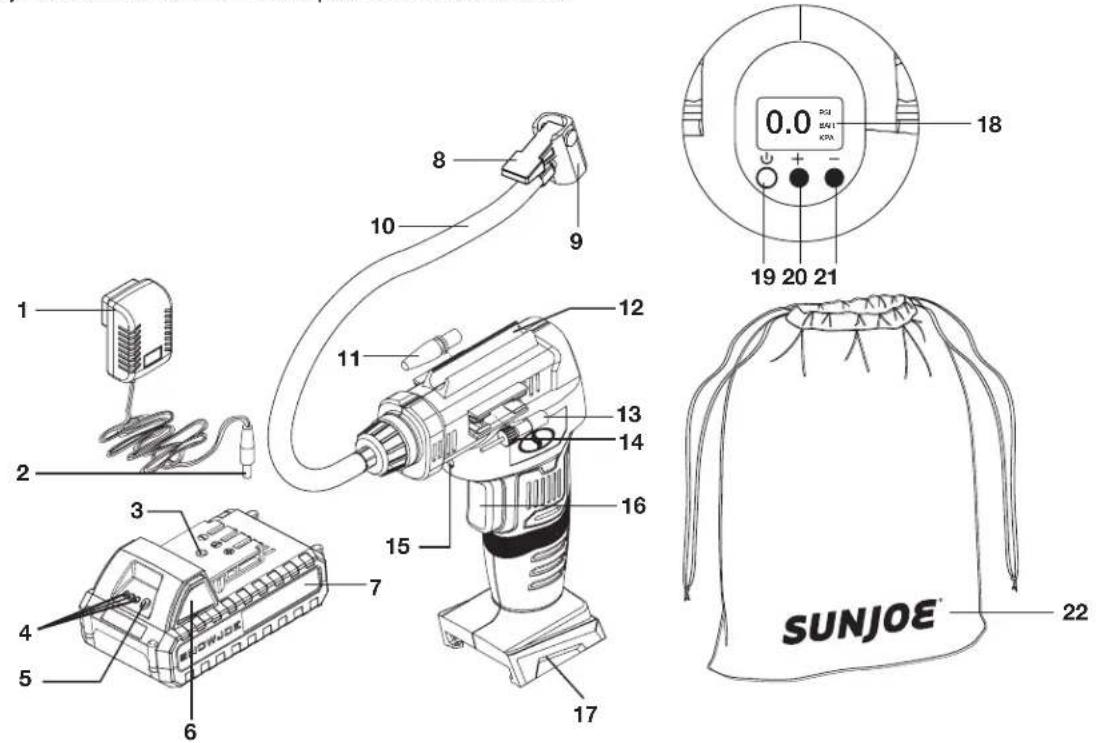 Sun Joe 24V-AJC-AJV-LTE - Conozca su compresor de aire inalámbrico - 1