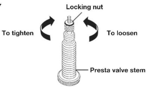 Sun Joe 24V-AJC-AJV-LTE - To use the Presta valve adapter: - 1