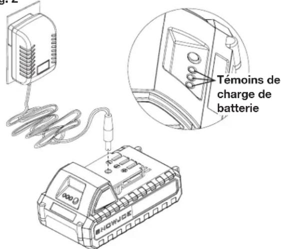 Sun Joe 24V-AJC-AJV-LTE - Comment charger la batterie - 2