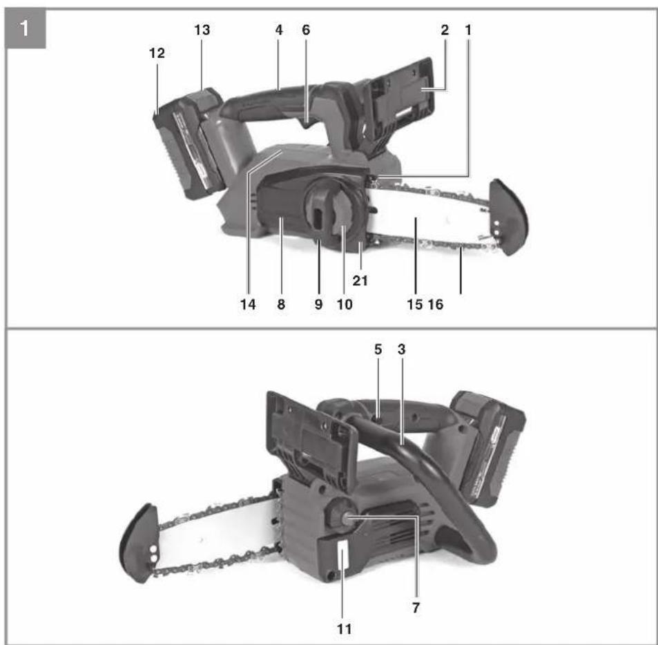 EINHELL FORTEXXA 18/20 TH - FORTEXXA 18/20 TH - 1