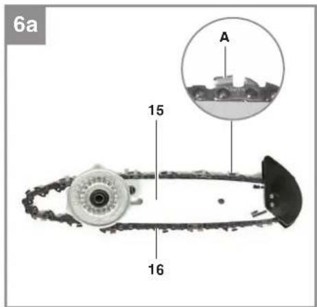 EINHELL FORTEXXA 18/20 TH - 4