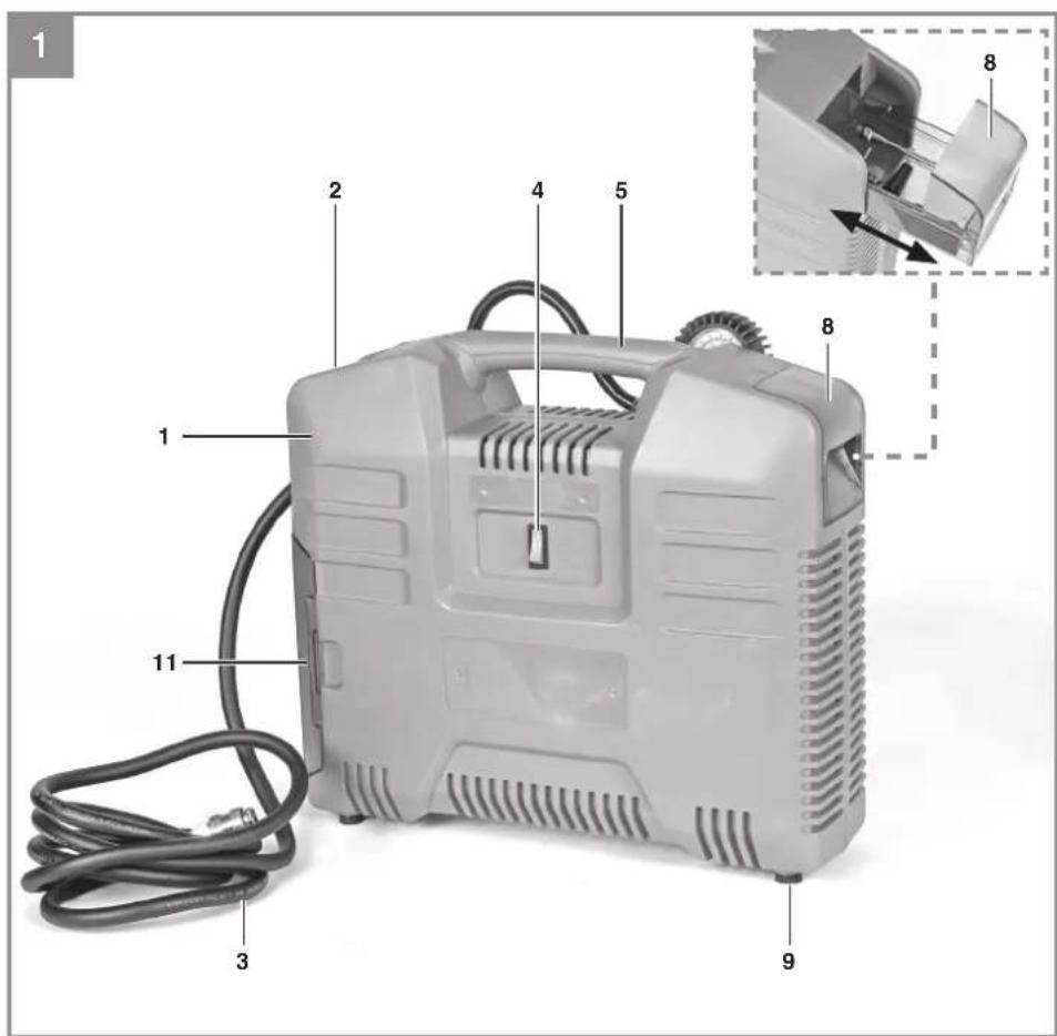 EINHELL TE-AC 36/8 Li OF Set - 1