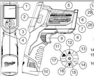 MILWAUKEE Temp-Gun M12 2277-21 - MANTENIMIENTO - 1