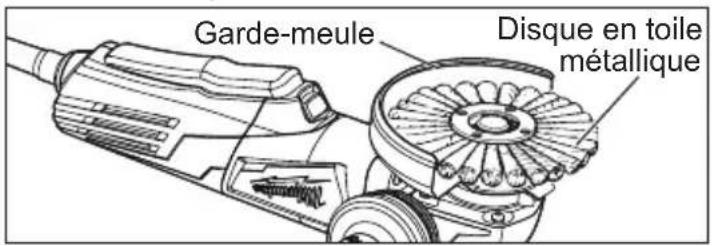 MILWAUKEE 6161-33 - AVERTISSEMENT - 1