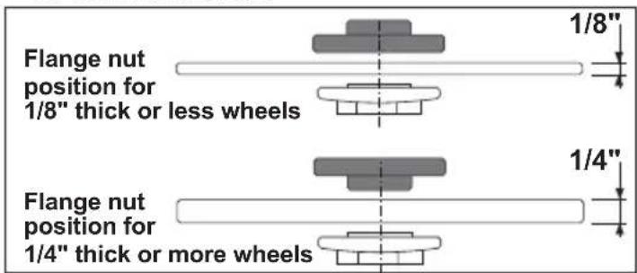 MILWAUKEE 6161-33 - Installing/Removing Grinding Wheels - 2