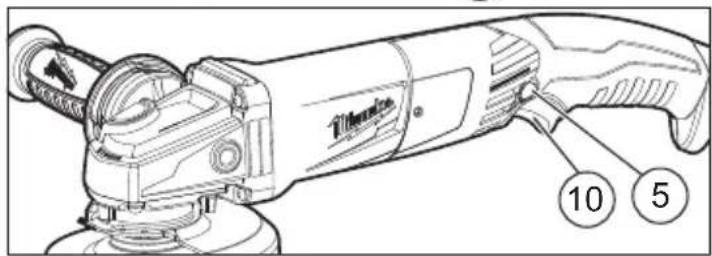 MILWAUKEE 6161-33 - FUNCTIONAL DESCRIPTION - 2