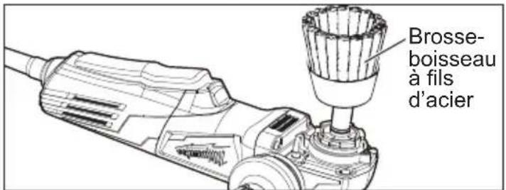 MILWAUKEE 6161-33 - AVERTISSEMENT - 2