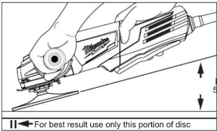 MILWAUKEE 6161-33 - Using Sanding Discs - 1