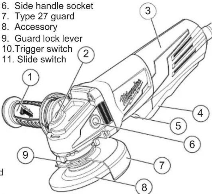 MILWAUKEE 6161-33 - FUNCTIONAL DESCRIPTION - 1