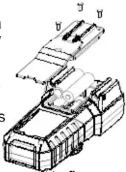 MILWAUKEE 2216-20 - Carga/Cambio de las baterías - 1