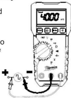 MILWAUKEE 2216-20 - Frequency - 1