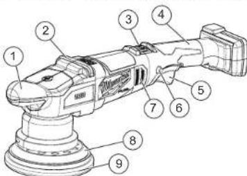 MILWAUKEE M18 Fuel 2684-22 - PICTOGRAPHIE - 4