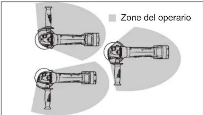 MILWAUKEE M18 2680-22 - ADVERTENCIA Para reducir el riesgo de lesion, siempre verifique guarda esté bien instalada. - 2