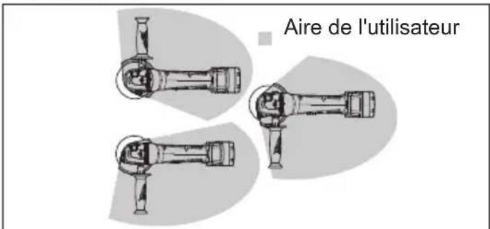 MILWAUKEE M18 2680-22 - Retrait/insertion de la batterie - 2