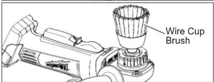 MILWAUKEE M18 2680-22 - AWARNING Everyone in the area must wear protective clothing and safety goggles or face shields. Fatigued wires and residue will fly off the brush with considerable force, causing potential for serious injury. - 2