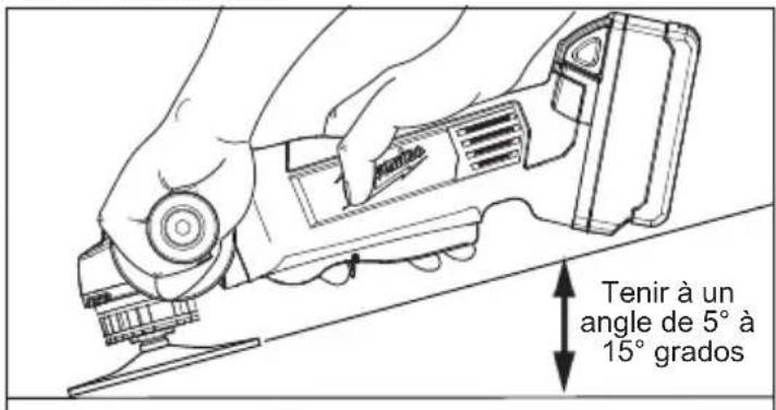 MILWAUKEE M18 2680-22 - Utilisation des disques abrasifs - 1
