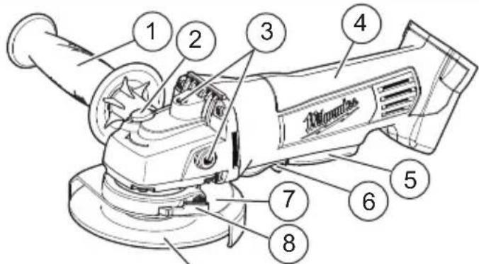 MILWAUKEE M18 2680-22 - DESCRIPTION FONCTIONNELLE - 1