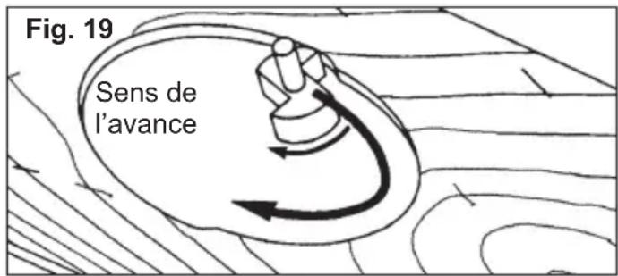 MILWAUKEE HP 5615-21 - Pour faire la coupe - 2