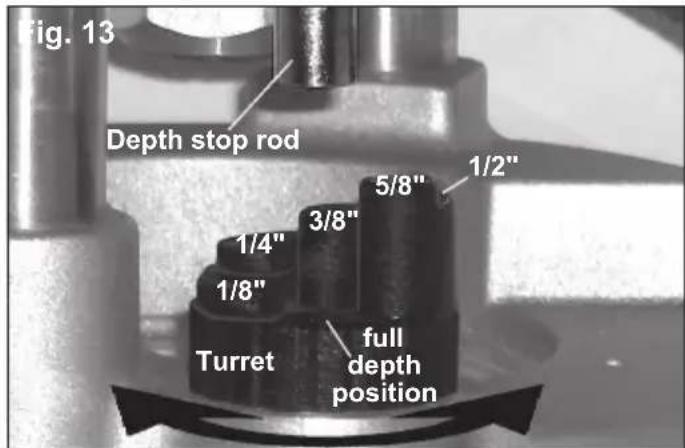 MILWAUKEE HP 5615-21 - Plunge base: - 1