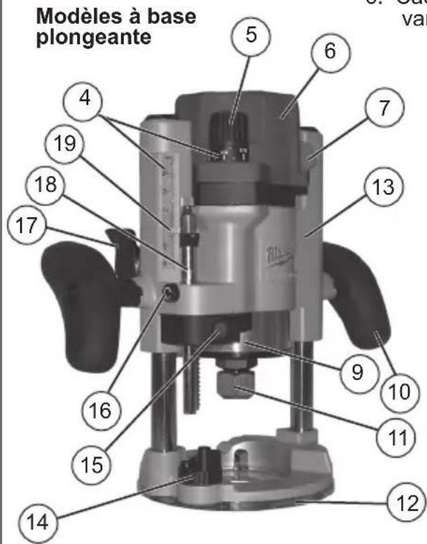 MILWAUKEE HP 5615-21 - DESCRIPTION FONCTIONNELLE - 6