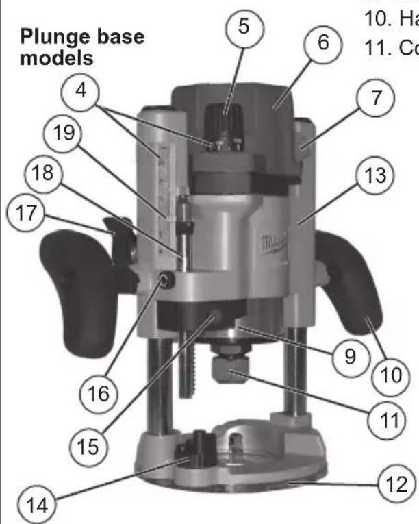 MILWAUKEE HP 5615-21 - FUNCTIONAL DESCRIPTION - 6