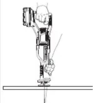 MILWAUKEE M18 2621-22 - MANIEMENT - 5