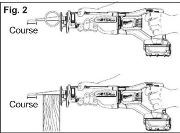 Fig. 2 Course Course