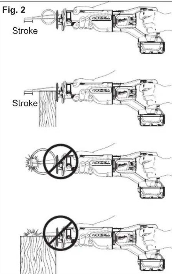 Fig. 2 Stroke Stroke