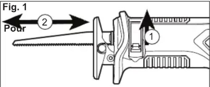 Fig. 1 Pour 2 1