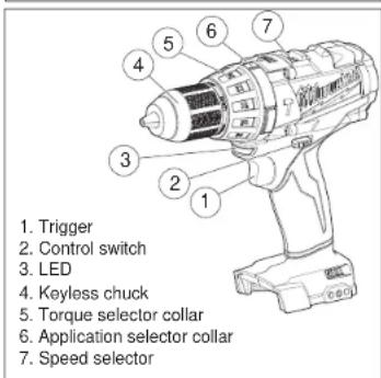 MILWAUKEE M18 Fuel 2603-22 - SPECIFIC SAFETY RULES - 1