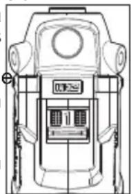 MILWAUKEE M12 2438-22 - Selección de la velocidad - 1