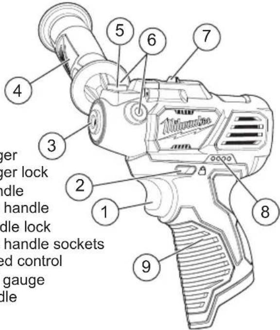MILWAUKEE M12 2438-22 - FUNCTIONAL DESCRIPTION - 1