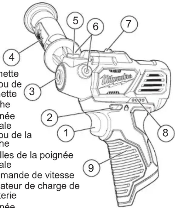 4 mette ou de cette he née ale ou de la ne illes de la poignée ale mande de vitesse ateur de charge de erie née 1 2 3 4 5 6 7 8 9