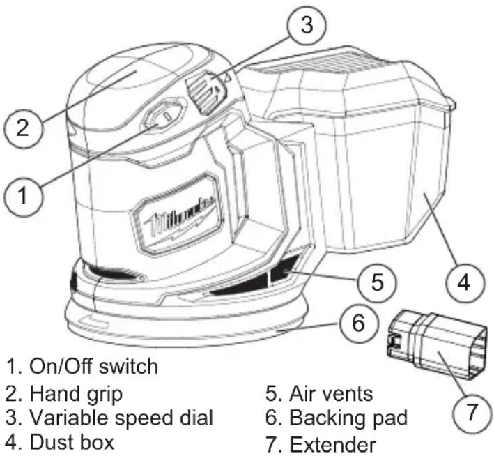MILWAUKEE M18 2648-21 - SYMBOLOGY - 2