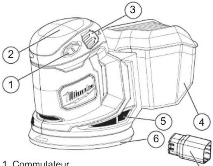 MILWAUKEE M18 2648-21 - DESCRIPTION FONCTIONNELLE - 1