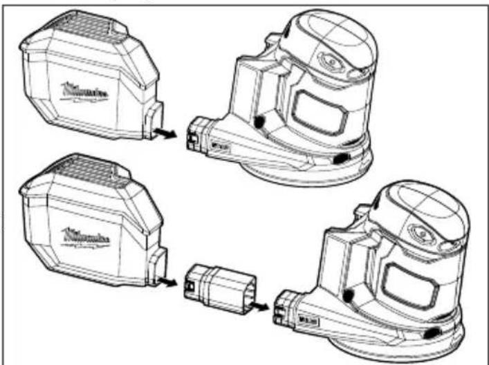 MILWAUKEE M18 2648-21 - Caja antipolvo con filtro - 1