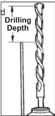 MILWAUKEE SDS 5359-21 - Setting the Depth Gauge - 1