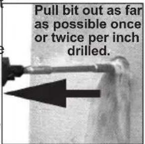 MILWAUKEE SDS 5359-21 - Using Rotary Percussion Core Bits - 9