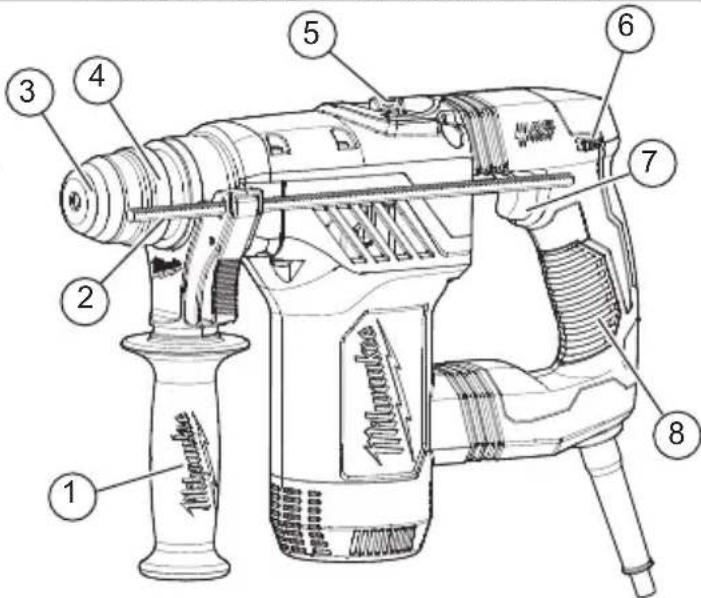 MILWAUKEE SDS 5359-21 - SPECIFIC SAFETY RULES FOR ROTARY HAMMER - 1