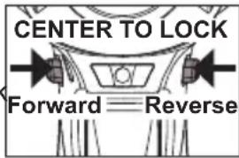 MILWAUKEE M18 Fuel 2753-22 - Using the Control Switch - 1