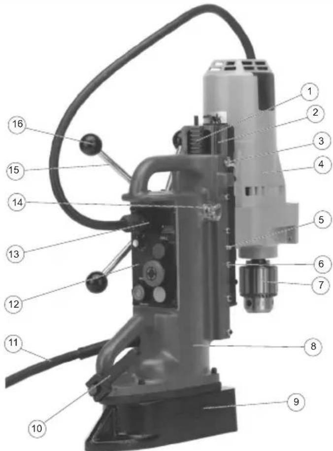 MILWAUKEE 4297-1 - DESCRIPTION FONCTIONNELLE - 1