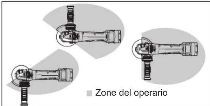 MILWAUKEE M18 Fuel 2881-22 - ENSAMBLAJE - 2