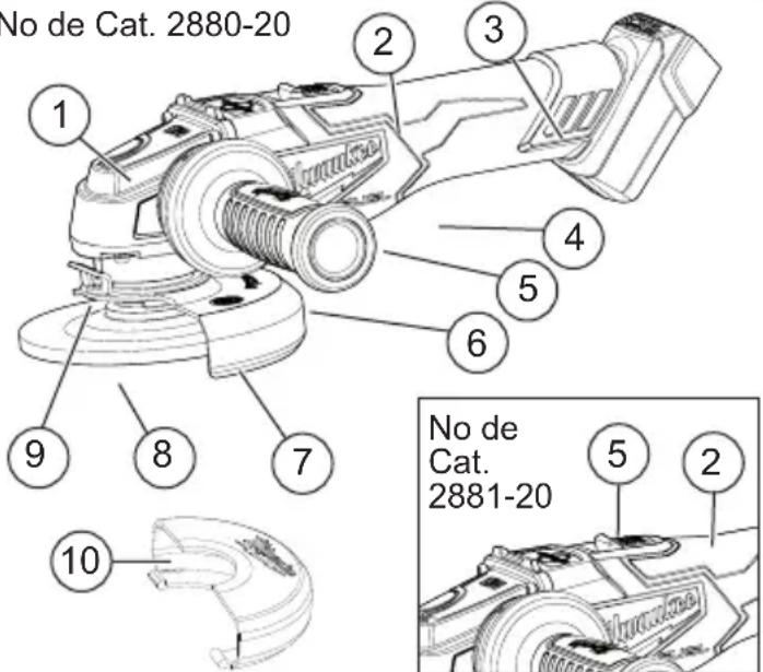 MILWAUKEE M18 Fuel 2881-22 - DESCRIPTION FONCTIONNELLE - 1