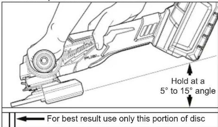 MILWAUKEE M18 Fuel 2881-22 - Using Sanding Discs - 1
