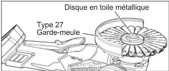 MILWAUKEE M18 Fuel 2881-22 - ⚠ AVERTISSEMENT Toutes les personnes présentes dans l'aire de travail doivent porter des vêtements protecteurs, des lunettes à coques latérales ou un masque facial. Les fils détériorés et les résidus s'envoleront de la brosse avec une force considérable, engendrant un risque de blessures graves. - 1