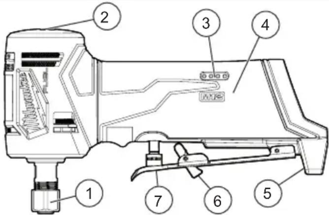 MILWAUKEE M12 Fuel 2485-22 - FUNCTIONAL DESCRIPTION - 1