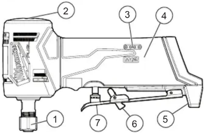 MILWAUKEE M12 Fuel 2485-22 - DESCRIPTION FONCTIONNELLE - 1